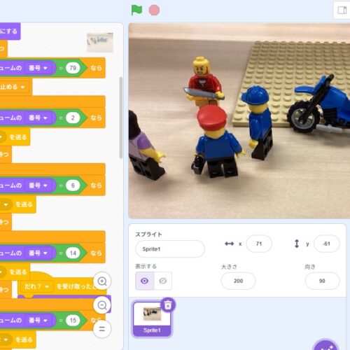 コマドリアニメーション制作