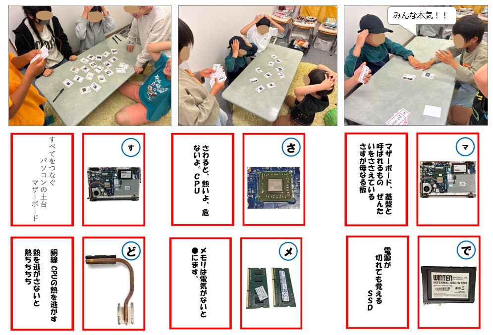 パソコン分解⇒分解かるたをつくりました！